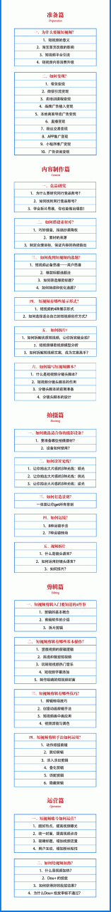 2021匡扶会短视频营销课：从0到1实战教学，制作+拍摄+剪辑+运营+变现-互联网资源大全网