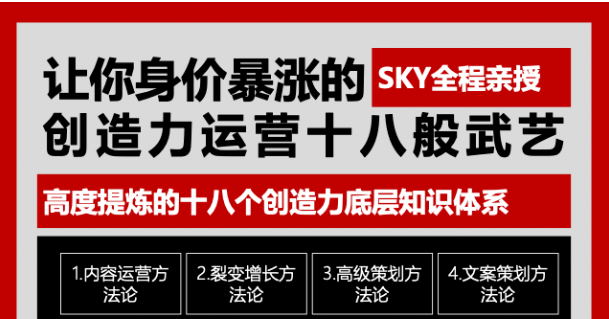 让你的身价暴涨的创造力运营十八般武艺 高度提炼的18个创造力底层知识体系-互联网资源大全网