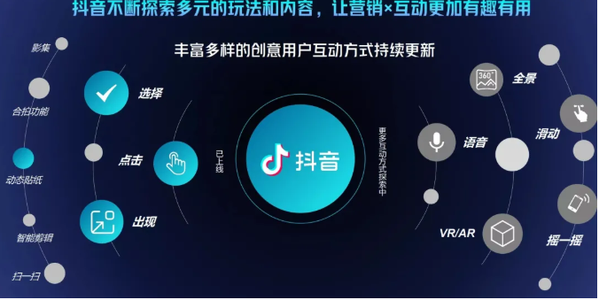 抖音直播精细化运营思维导图!做直播行业的小伙伴值得学习收藏的一份思维图-互联网资源大全网