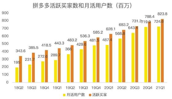蓝海项目拼多多视频带货课，2022年入百万新风口【视频教程+软件】-互联网资源大全网