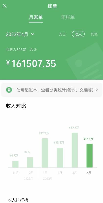 我靠割韭菜,赚了一百万【揭秘】-互联网资源大全网