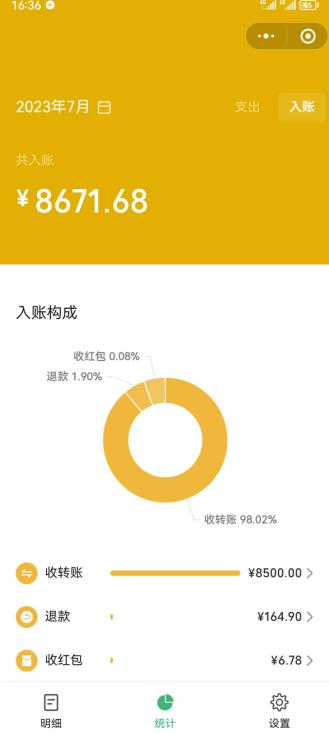 老项目新玩法，在这个平台卖天涯神贴才是最正确的选择，一部手机实现日入1000+【揭秘】-互联网资源大全网
