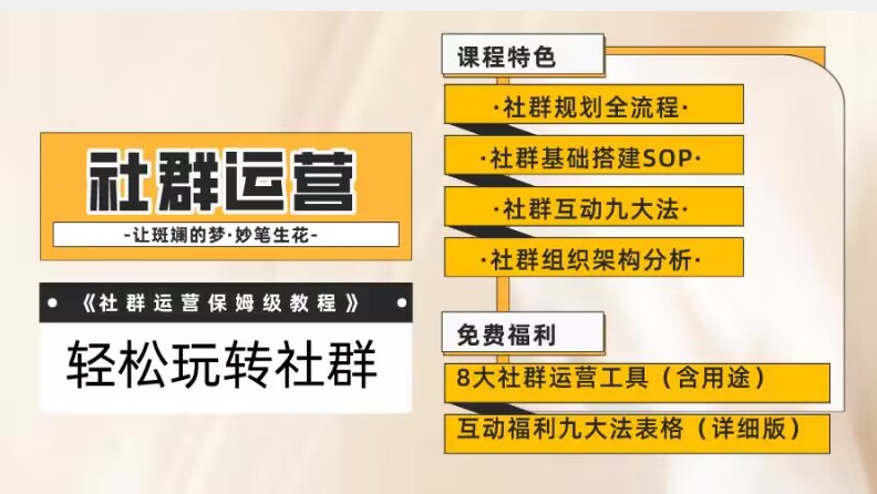 【社群运营】保姆式教程:九大互动法,八款社群运营工具助你轻松玩转社群【揭秘】-互联网资源大全网