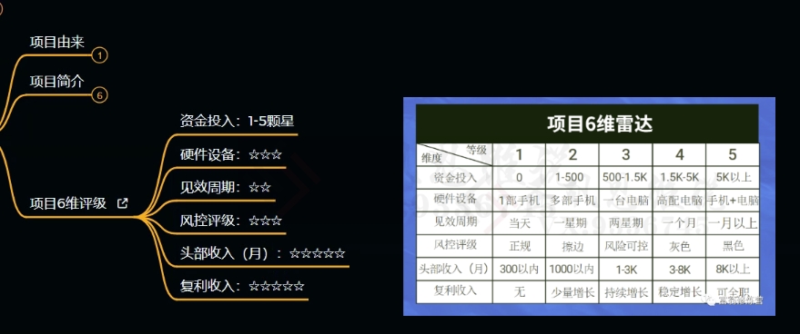 十万个富翁修炼宝典之9.让他赚了20万,卖盗版课0-20万的自述-互联网资源大全网
