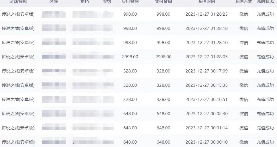 抖音企业号传奇手游变现,日入4500+,小白易上手(独家揭秘)-互联网资源大全网