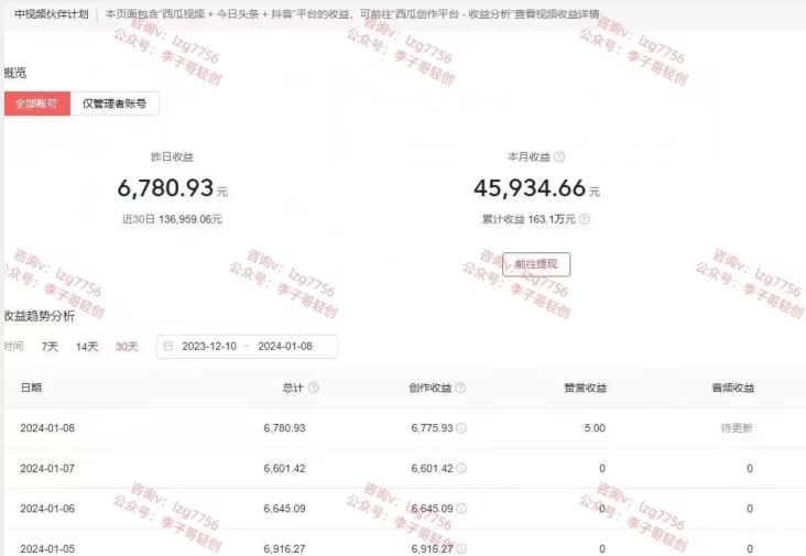 一天2小时,电影解说3.0不封号玩法,轻松日入5000+,保姆级教学【揭秘】-互联网资源大全网