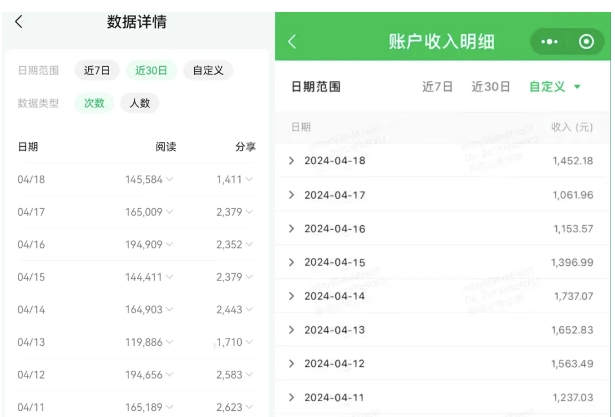 公众号流量主项目的新玩法,日入2000-3000,实操教程公开了-第一资源库