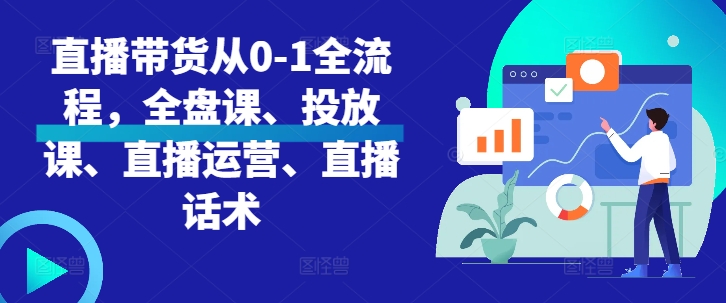 直播带货从0-1全流程,全盘课、投放课、直播运营、直播话术-互联网资源大全网