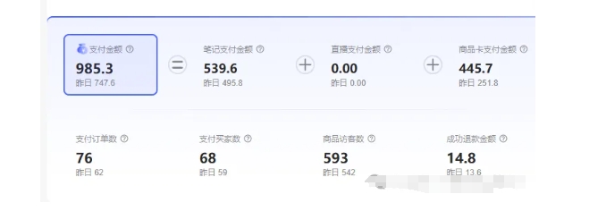 最新小红书虚拟电商项目，不刷单，不推广，单店一天三四百-互联网资源大全网