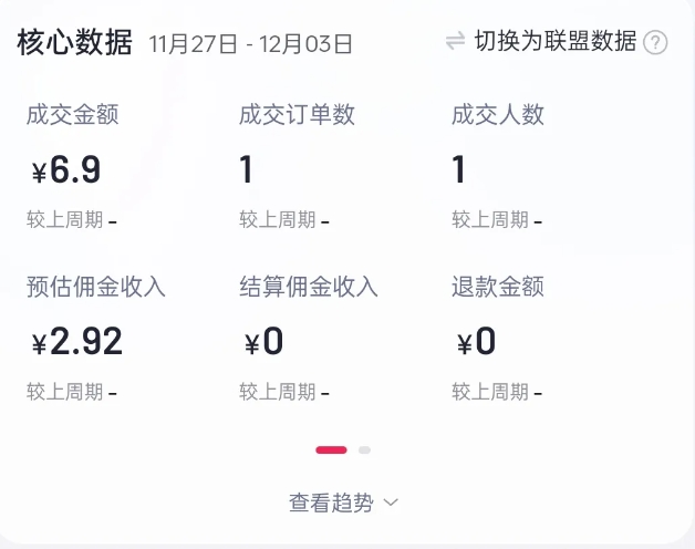 2024短视频好物带货项目,无需实拍,仅靠混剪实现纯视频带货-互联网资源大全网