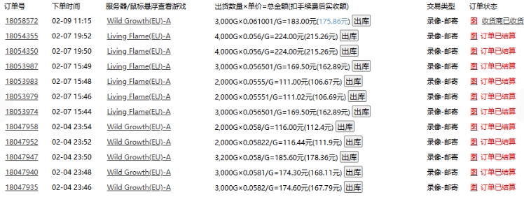 老款游戏全自动打金搬砖,单号一天收益2张左右,多号操作每天轻松日入多张【揭秘】-互联网资源大全网