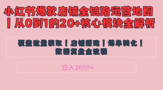 别再乱投流了!小红书店铺精细化运营让爆款笔记自己涨粉的底层逻辑,日入1k-第一资源库