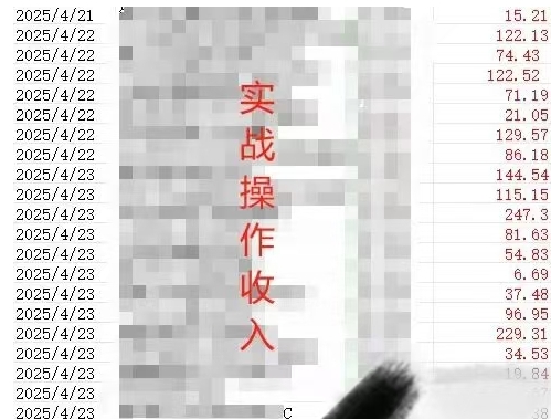 被动收入实操3.0项目,每天收益6张+以上,能长期操作-互联网资源大全网