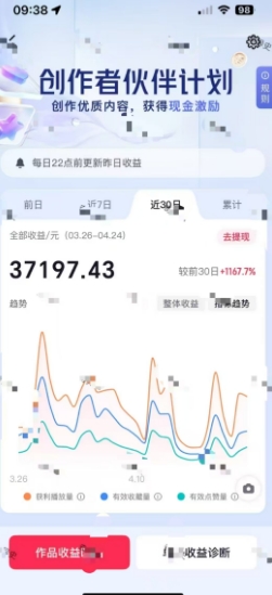 抖音奇异历史赛道,AI赋能历史赛道,流量收益嘎嘎香,狂撸伙伴计划-互联网资源大全网