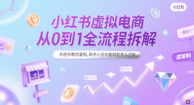 小红书虚拟电商从0到1全流程拆解,手把手教你复制,新手小白也能轻松月入过W-互联网资源大全网