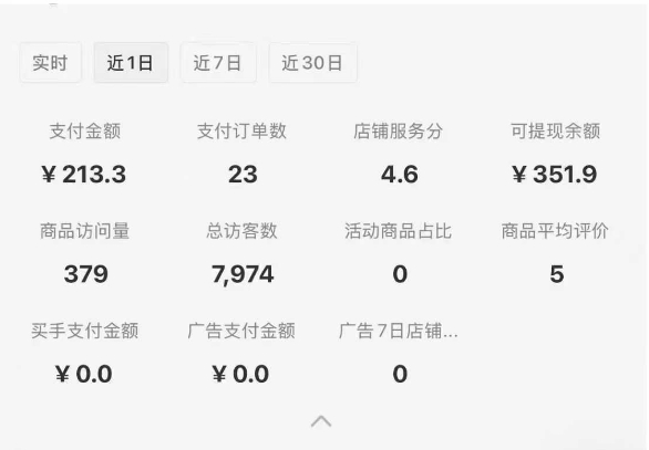 小红书虚拟店铺SOP保姆级教程,通过在小红书开店卖学科类资料变现-第一资源库