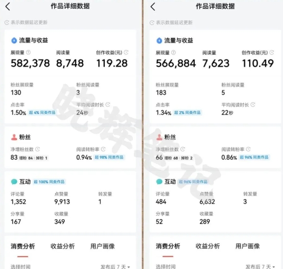 2025年今日头条新玩法,我用这个方法,一天挣了5张+-互联网资源大全网