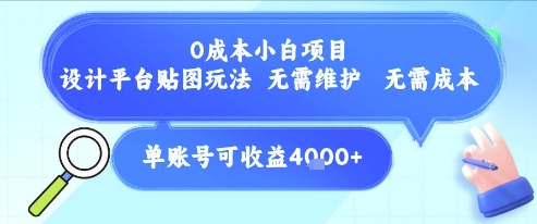 0成本小白项目，设计平台贴图玩法，无需维护，无需成本，单账号单月可产生收益4k+-互联网资源大全网