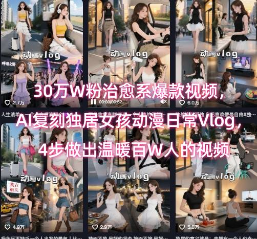 30万W粉治愈系爆款视频,AI复刻独居女孩动漫日常Vlog,4步做出温暖百W人的视频-第一资源库