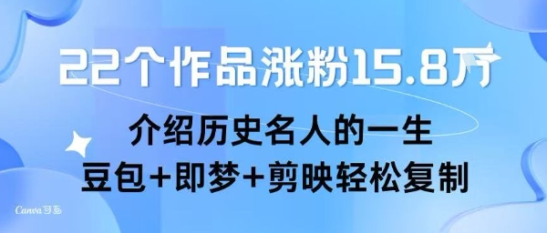 22个作品涨粉15.8W ，介绍历史名人的一生 ， 豆包+即梦+剪映轻松复制-互联网资源大全网