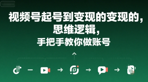 视频号起号到变现的思维逻辑，手把手教你做账号-互联网资源大全网