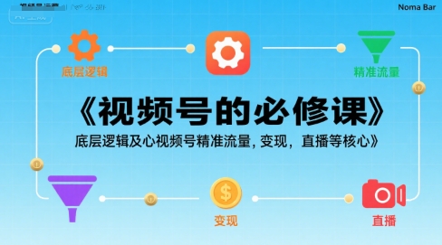 视频号的必修课,视频号的底层逻辑及核心视频号精准流量,变现,直播等核心-互联网资源大全网