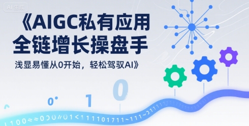 AIGC私有化应用全链增长操盘手，浅显易懂从0开始，轻松驾驭AI-互联网资源大全网