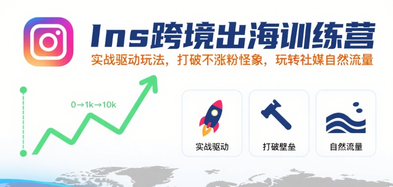 Ins跨境出海训练营,实战驱动玩法,打破不涨粉怪象,玩转社媒自然流量-互联网资源大全网