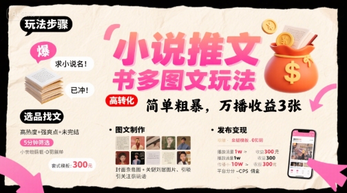 小说推文小红书多图文玩法,简单粗暴,万播收益3张-互联网资源大全网