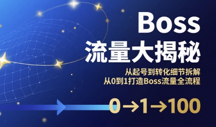 Boss流量大揭秘，从起号到转化细节拆解，从0到1打造Boss流量全流程-互联网资源大全网