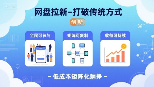 网盘拉新-打破传统方式,低成本矩阵化躺挣,全民可参与、矩阵可复制、收益可持续【揭秘】-互联网资源大全网