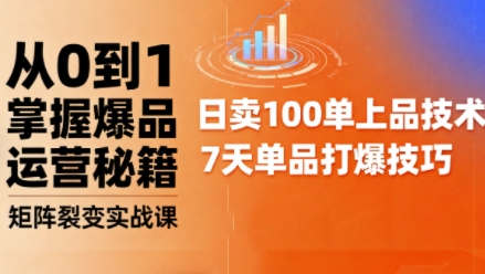抖音小店爆品打造与矩阵裂变实战课,从0到1掌握爆品运营秘籍-互联网资源大全网
