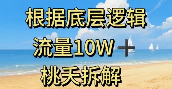 据底层逻辑，流量10W+，以安全知识科普为例-互联网资源大全网