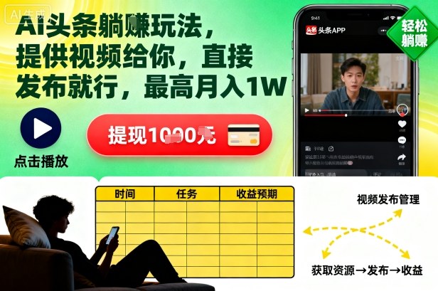AI头条躺賺玩法,提供视频给你,直接发布就行,最高月入1W+【揭秘】-互联网资源大全网