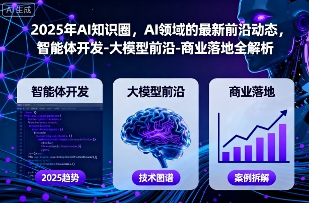 2025年AI知识圈，AI领域的最新前沿动态，智能体开发-大模型前沿-商业落地全解析-第一资源库