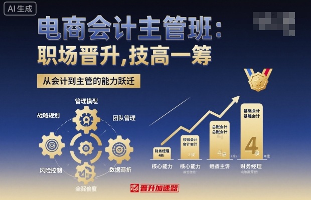 电商会计主管班,职场晋升,技高一筹-互联网资源大全网