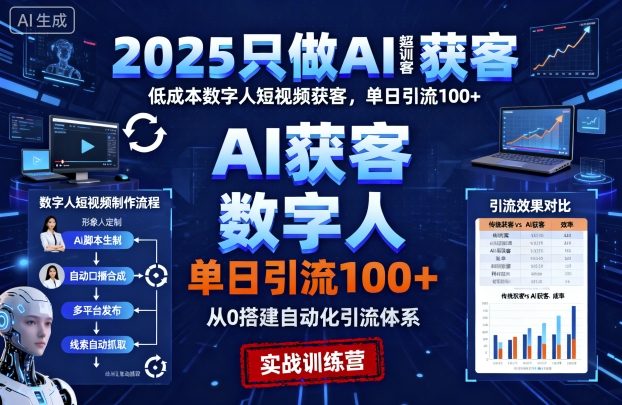 2025只做AI获客，AI超级获客实训营，低成本数字人短视频获客，单日引流100+-互联网资源大全网