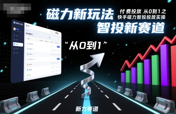 付费投放从0到1之快手磁力智投投放实操,磁力新玩法,智投新赛道-互联网资源大全网