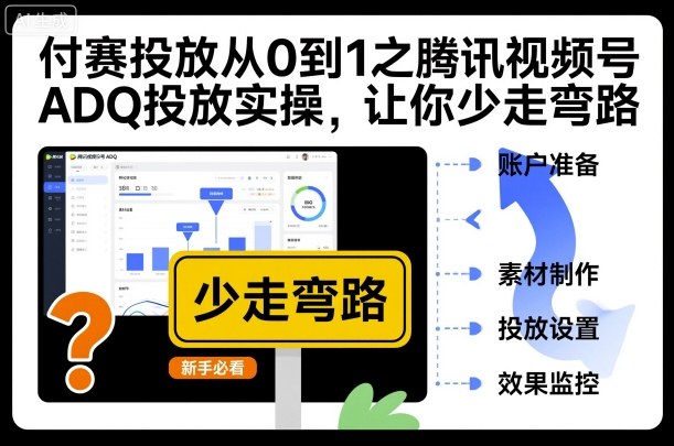 付赛投放从0到1之腾讯视频号ADQ投放实操，让你少走弯路-互联网资源大全网