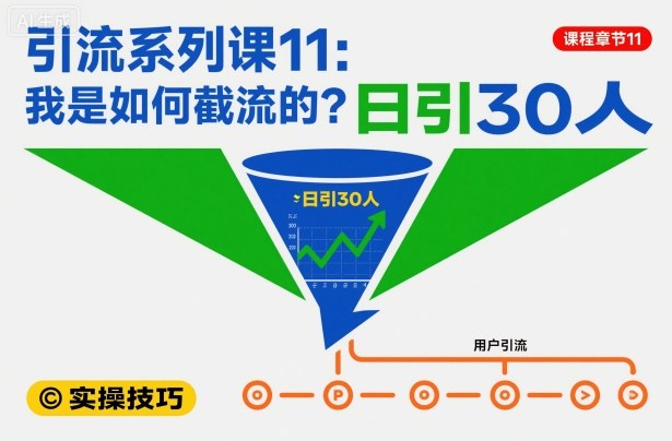 引流系列课11:我是如何截流的?日引30人【文档】-互联网资源大全网