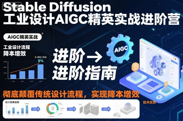 Stable Diffusion工业设计AIGC精英实战进阶营,彻底颠覆传统设计流程,实现降本增效-互联网资源大全网