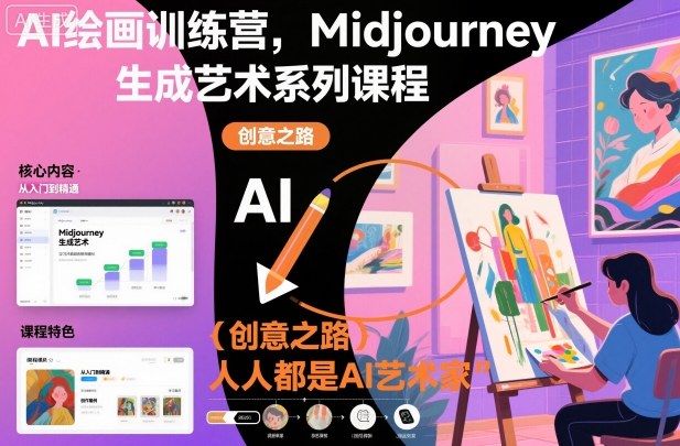 AI绘画训练营,Midjourney生成艺术系列课程,人人都是AI艺术家-互联网资源大全网