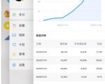 知乎单号2500现金收益,一个批量化无脑操作月赚3W的赚钱项目-互联网资源大全网