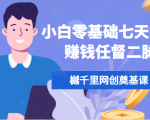 樾千里网创奠基课,小白零基础七天打通赚钱任督二脉-互联网资源大全网