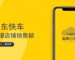 玺承云学堂·京东快车与搜索最新玩法,四个维度抢占红利,引爆京东平台-互联网资源大全网