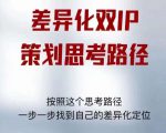 差异化双IP策划思考路径，解决短视频流量+变现问题（精华笔记）-互联网资源大全网