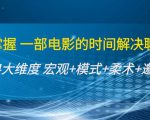 谈话掌握一部电影的时间解决聊天问题：谈话四大维度:宏观+模式+柔术+邀约-互联网资源大全网