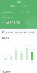 我靠割韭菜,赚了一百万【揭秘】-互联网资源大全网
