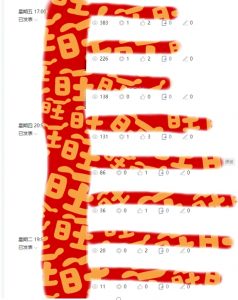 AI项目系列训练营（公众号流量主与今日头条篇）【揭秘】-互联网资源大全网