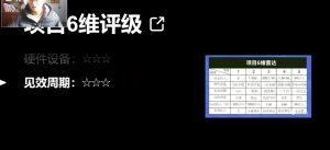 十万个富翁修炼宝典之14.AI图文掘金,号称一天能赚3000+?-第一资源库